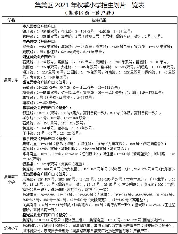 厦门房产,厦门房地产,厦门新房,九房网,厦门房产 厦门房产,厦门房地产,厦门新房,九房网,厦门房产