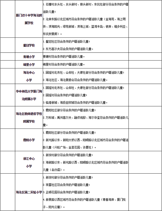厦门房产,厦门房地产,厦门新房,九房网,厦门房产 厦门房产,厦门房地产,厦门新房,九房网,厦门房产