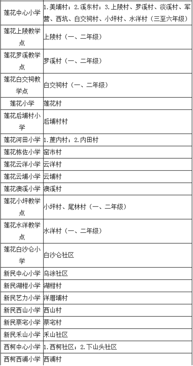 厦门房产,厦门房地产,厦门新房,九房网,厦门房产 厦门房产,厦门房地产,厦门新房,九房网,厦门房产