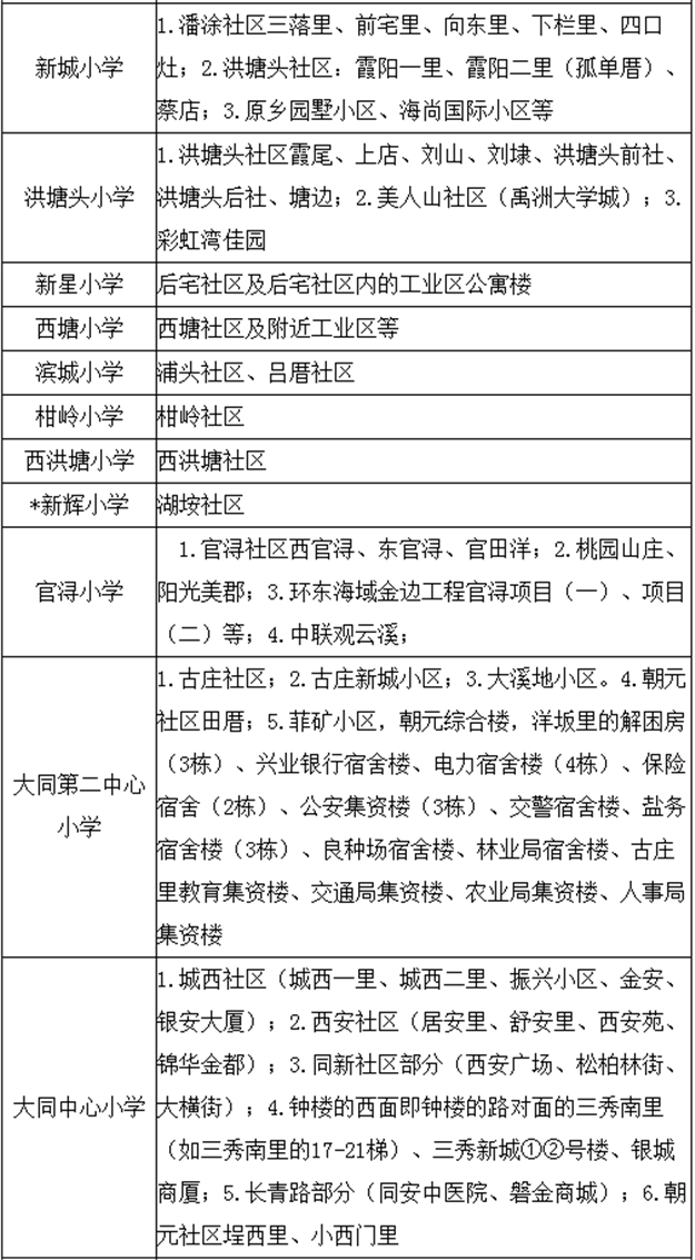 厦门房产,厦门房地产,厦门新房,九房网,厦门房产 厦门房产,厦门房地产,厦门新房,九房网,厦门房产