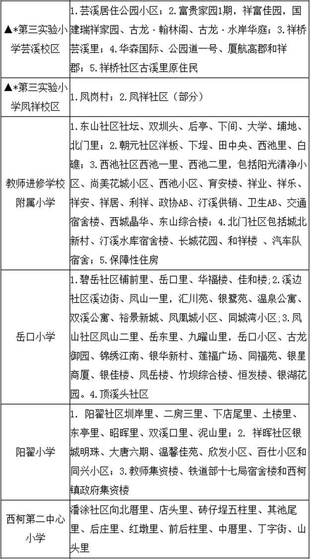 厦门房产,厦门房地产,厦门新房,九房网,厦门房产 厦门房产,厦门房地产,厦门新房,九房网,厦门房产