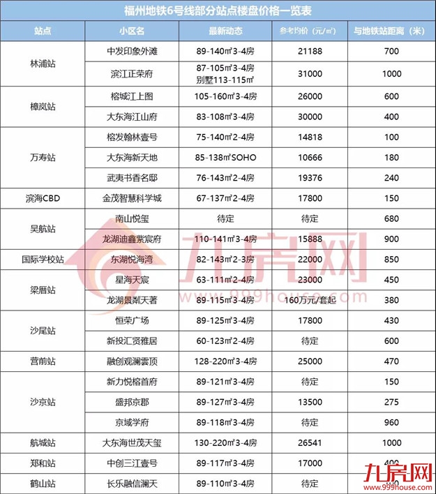 厦门房产,厦门房地产,厦门新房,九房网,厦门房产 厦门房产,厦门房地产,厦门新房,九房网,厦门房产
