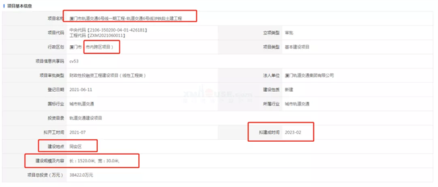 刚刚！厦门地铁传来重大喜讯！7月开工！——九房网