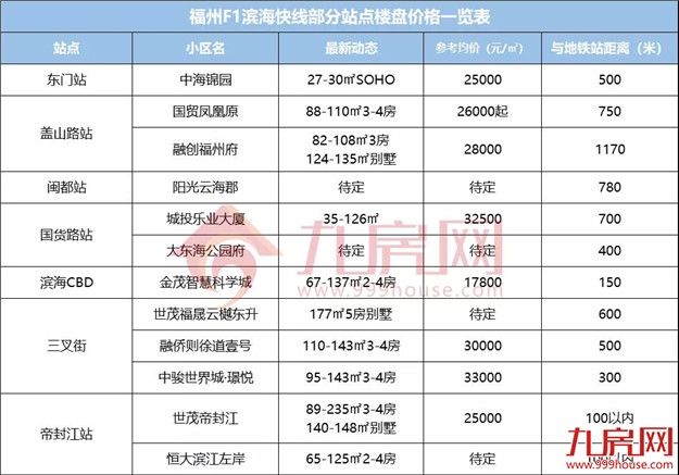厦门房产,厦门房地产,厦门新房,九房网,厦门房产 厦门房产,厦门房地产,厦门新房,九房网,厦门房产