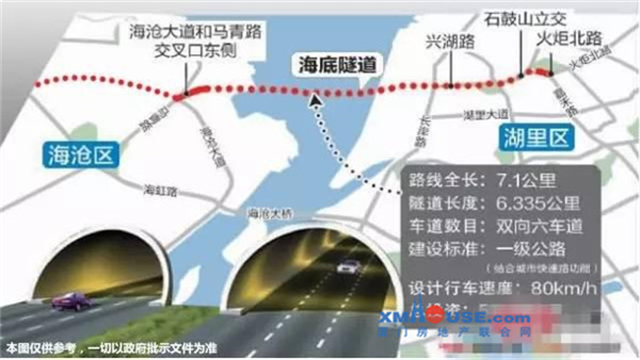 海沧隧道今日通车!厦门迎来四桥两隧新时代!——九房网 海沧隧道今日通车!厦门迎来四桥两隧新时代!——九房网