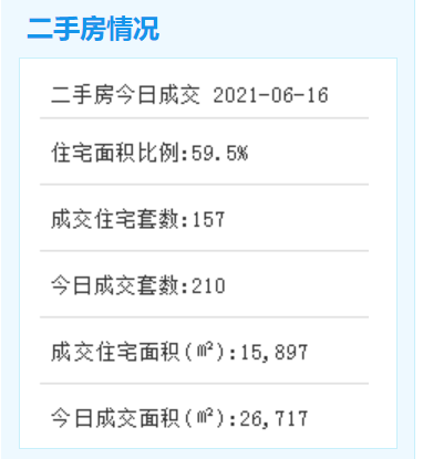 立案查处29起！全链条切断炒房路径！厦门十部门联合重拳出击！——九房网
