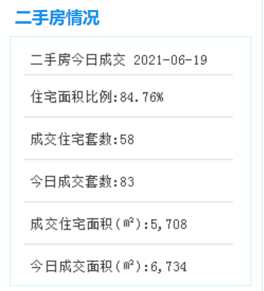 刚刚，厦门这个村开拆，新的征地公告发布！——九房网