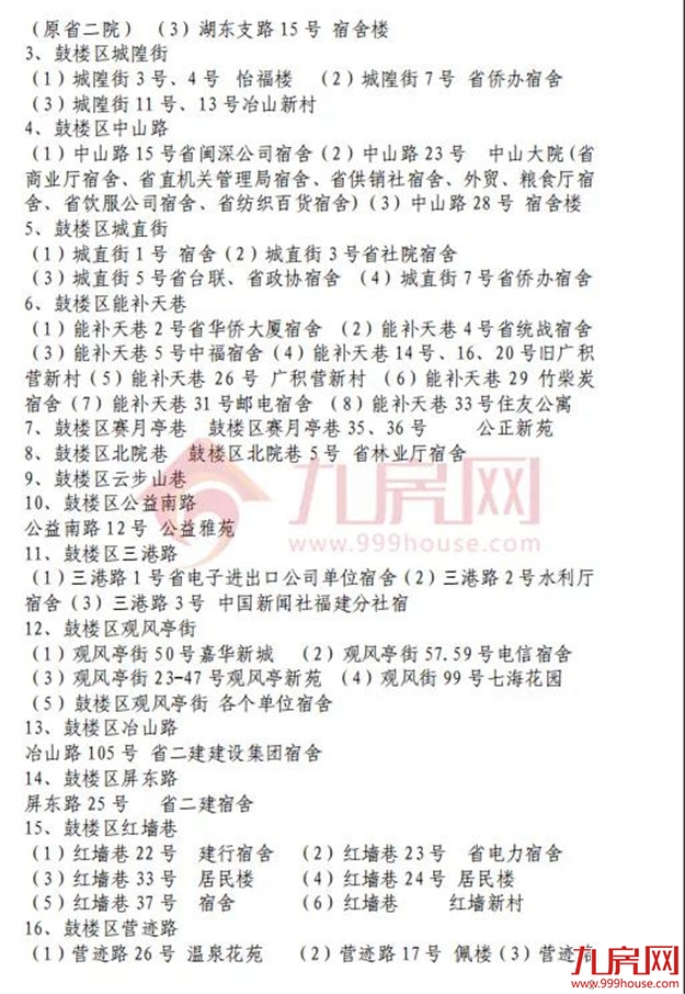 厦门房产,厦门房地产,厦门新房,九房网,厦门房产 厦门房产,厦门房地产,厦门新房,九房网,厦门房产