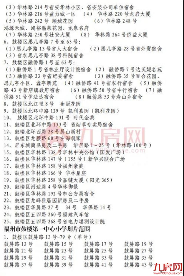 厦门房产,厦门房地产,厦门新房,九房网,厦门房产 厦门房产,厦门房地产,厦门新房,九房网,厦门房产