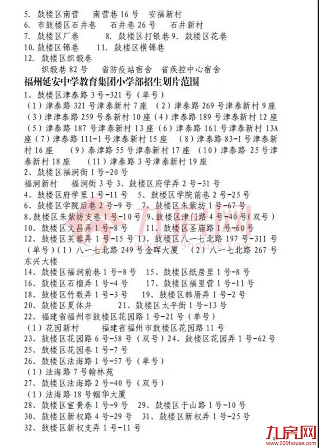 厦门房产,厦门房地产,厦门新房,九房网,厦门房产 厦门房产,厦门房地产,厦门新房,九房网,厦门房产