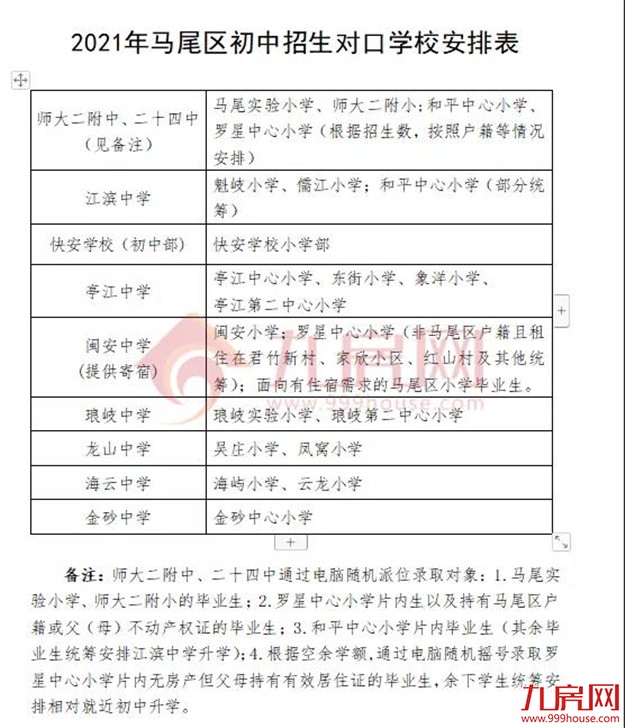 厦门房产,厦门房地产,厦门新房,九房网,厦门房产 厦门房产,厦门房地产,厦门新房,九房网,厦门房产