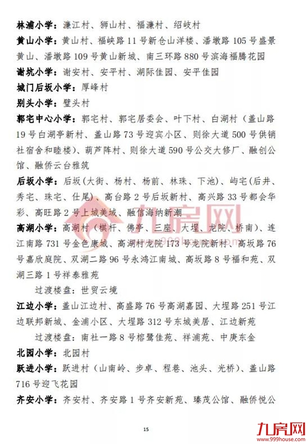 厦门房产,厦门房地产,厦门新房,九房网,厦门房产 厦门房产,厦门房地产,厦门新房,九房网,厦门房产