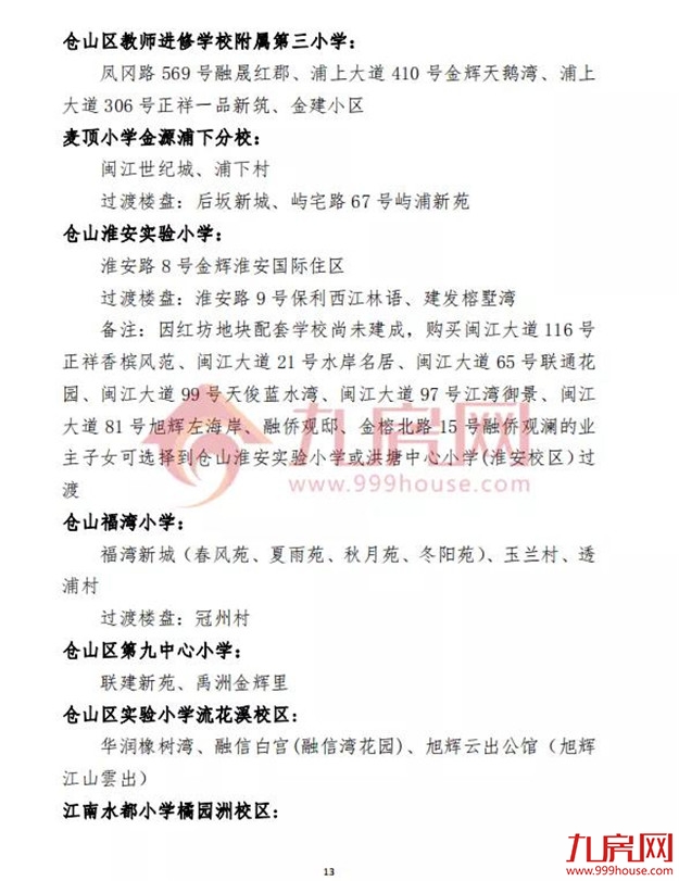 厦门房产,厦门房地产,厦门新房,九房网,厦门房产 厦门房产,厦门房地产,厦门新房,九房网,厦门房产