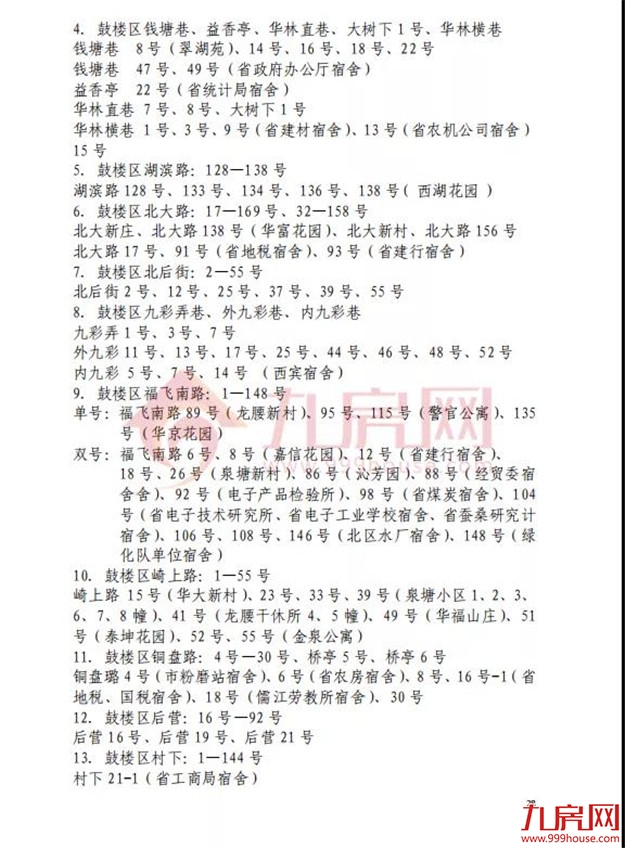厦门房产,厦门房地产,厦门新房,九房网,厦门房产 厦门房产,厦门房地产,厦门新房,九房网,厦门房产