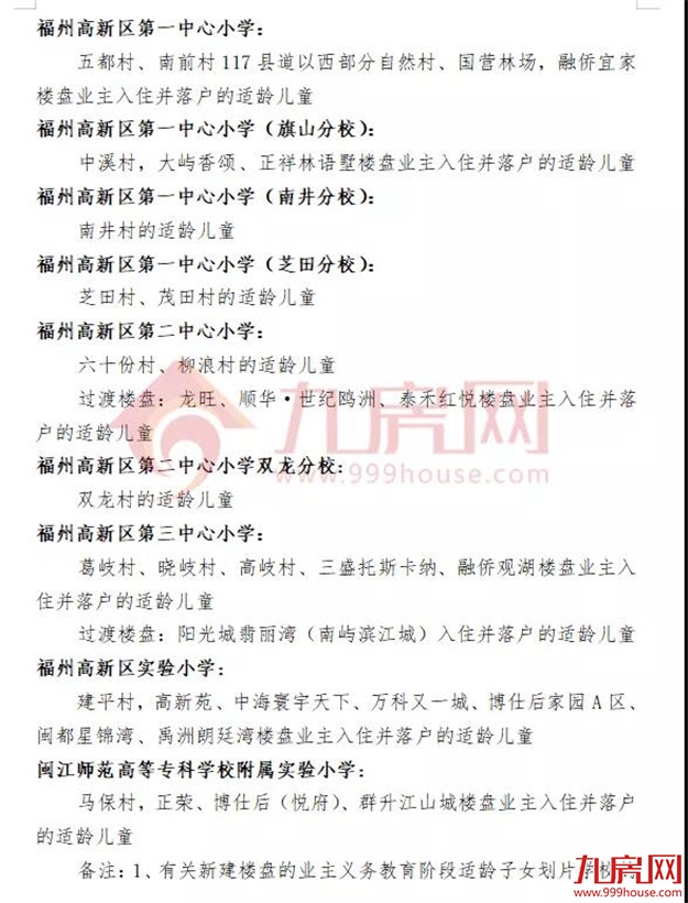 厦门房产,厦门房地产,厦门新房,九房网,厦门房产 厦门房产,厦门房地产,厦门新房,九房网,厦门房产