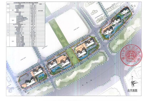 厦门房产,厦门房地产,厦门新房,九房网,厦门房产