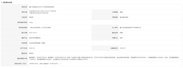 厦门房产,厦门房地产,厦门新房,九房网,厦门房产
