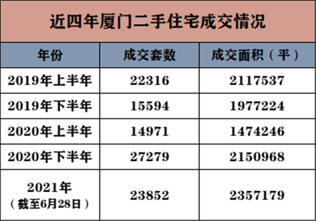 厦门房产,厦门房地产,厦门新房,九房网,厦门房产 厦门房产,厦门房地产,厦门新房,九房网,厦门房产