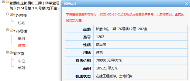 太刺激!打折 VS 涨价!厦门红盘“大撞车”,有哪些爆点?——九房网 太刺激!打折 VS 涨价!厦门红盘“大撞车”,有哪些爆点?——九房网