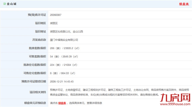 厦门房产,厦门房地产,厦门新房,九房网,厦门房产 厦门房产,厦门房地产,厦门新房,九房网,厦门房产
