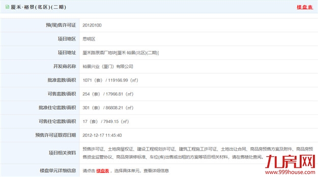 厦门房产,厦门房地产,厦门新房,九房网,厦门房产 厦门房产,厦门房地产,厦门新房,九房网,厦门房产
