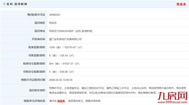 厦门房产,厦门房地产,厦门新房,九房网,厦门房产 厦门房产,厦门房地产,厦门新房,九房网,厦门房产