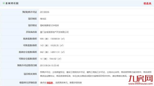 厦门房产,厦门房地产,厦门新房,九房网,厦门房产 厦门房产,厦门房地产,厦门新房,九房网,厦门房产