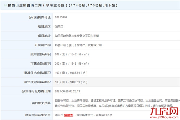 厦门房产,厦门房地产,厦门新房,九房网,厦门房产 厦门房产,厦门房地产,厦门新房,九房网,厦门房产