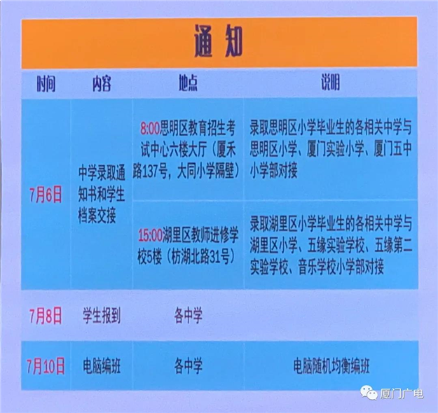 厦门房产,厦门房地产,厦门新房,九房网,厦门房产 厦门房产,厦门房地产,厦门新房,九房网,厦门房产