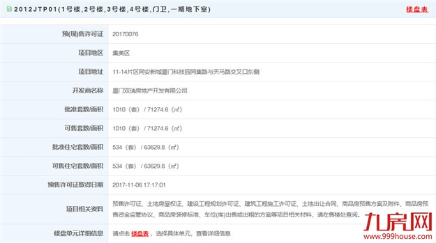 厦门房产,厦门房地产,厦门新房,九房网,厦门房产 厦门房产,厦门房地产,厦门新房,九房网,厦门房产