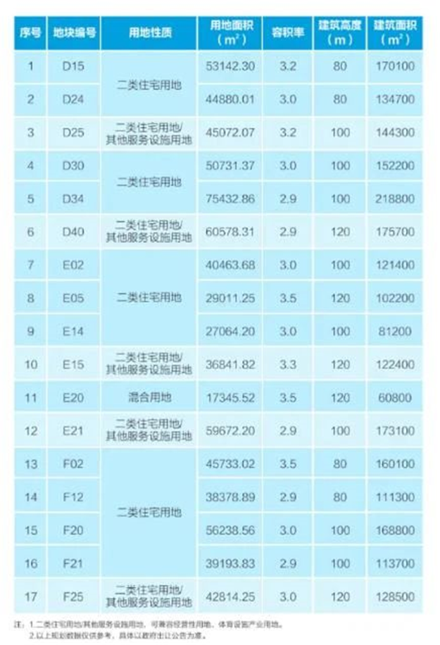 厦门房产,厦门房地产,厦门新房,九房网,厦门房产 厦门房产,厦门房地产,厦门新房,九房网,厦门房产