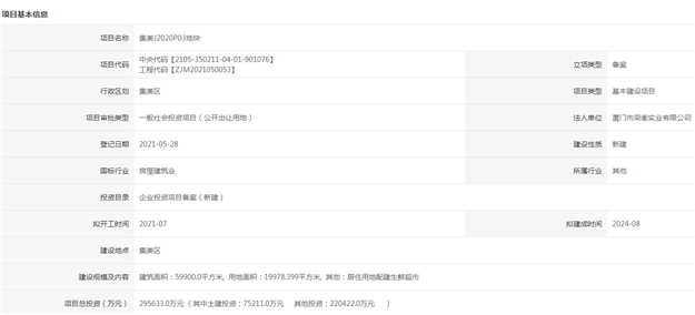 厦门房产,厦门房地产,厦门新房,九房网,厦门房产 厦门房产,厦门房地产,厦门新房,九房网,厦门房产