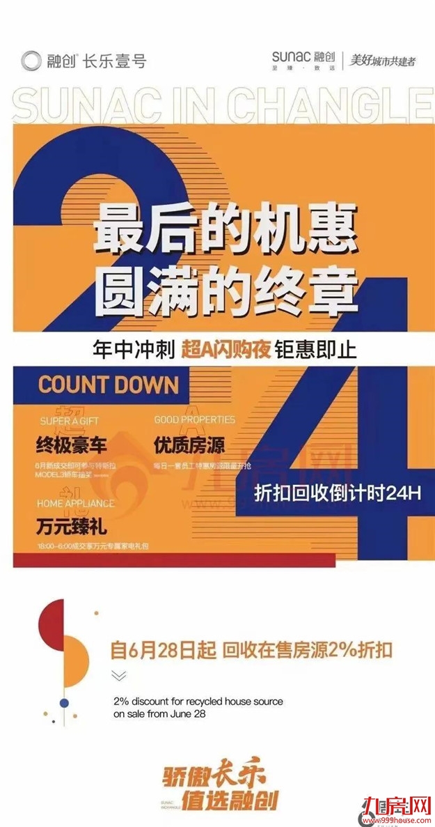 疯狂!51318套!成交破纪录!福州多盘喊涨!有房一天涨53万!——九房网 疯狂!51318套!成交破纪录!福州多盘喊涨!有房一天涨53万!——九房网