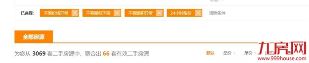 疯狂!51318套!成交破纪录!福州多盘喊涨!有房一天涨53万!——九房网 疯狂!51318套!成交破纪录!福州多盘喊涨!有房一天涨53万!——九房网