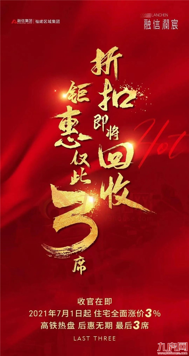 疯狂!51318套!成交破纪录!福州多盘喊涨!有房一天涨53万!——九房网 疯狂!51318套!成交破纪录!福州多盘喊涨!有房一天涨53万!——九房网