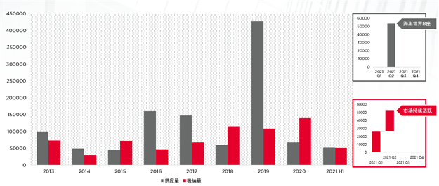 厦门房产,厦门房地产,厦门新房,九房网,厦门房产 厦门房产,厦门房地产,厦门新房,九房网,厦门房产
