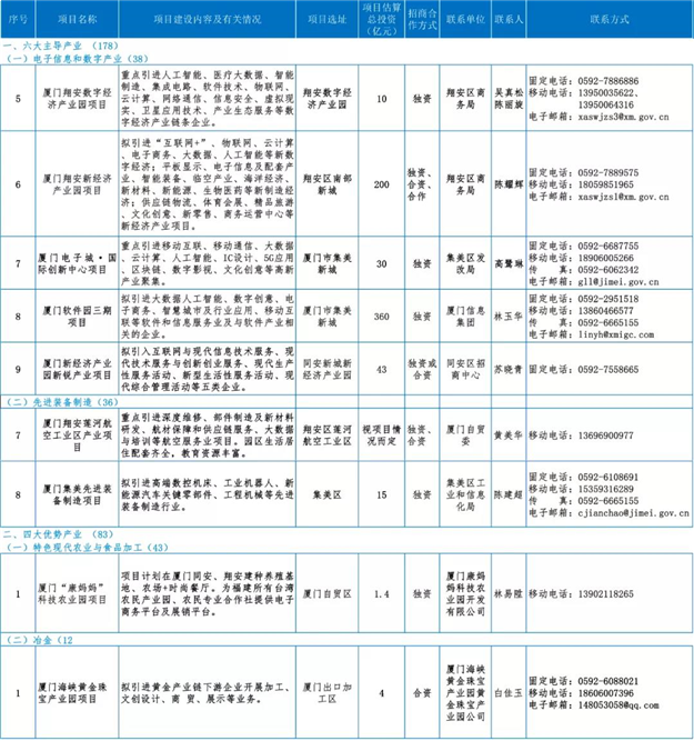 厦门房产,厦门房地产,厦门新房,九房网,厦门房产 厦门房产,厦门房地产,厦门新房,九房网,厦门房产
