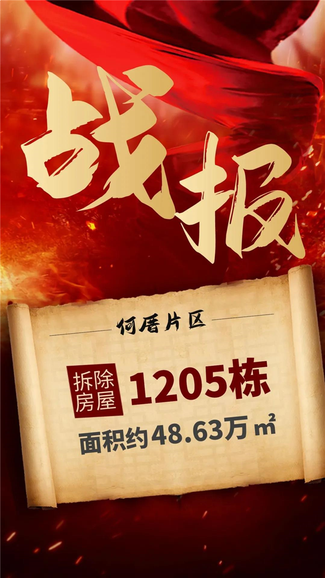 书写新篇章！岛内这个片区六个安置房地块7月将实现净地！——九房网