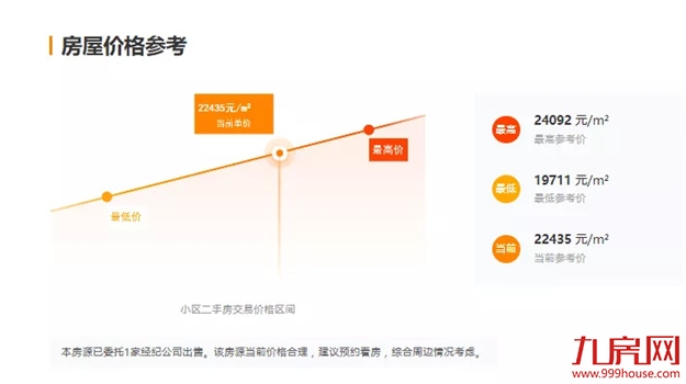 猛降130万!116万!大批房东抛售!福州惊现降价潮?——九房网 猛降130万!116万!大批房东抛售!福州惊现降价潮?——九房网