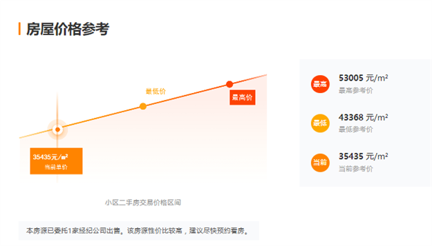 猛降130万!116万!大批房东抛售!福州惊现降价潮?——九房网 猛降130万!116万!大批房东抛售!福州惊现降价潮?——九房网