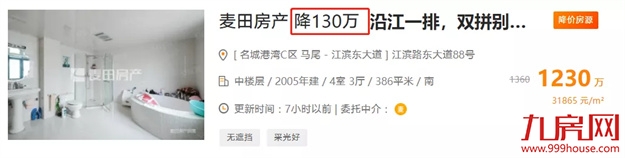 猛降130万!116万!大批房东抛售!福州惊现降价潮?——九房网 猛降130万!116万!大批房东抛售!福州惊现降价潮?——九房网