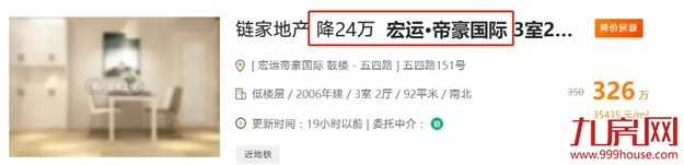猛降130万!116万!大批房东抛售!福州惊现降价潮?——九房网 猛降130万!116万!大批房东抛售!福州惊现降价潮?——九房网
