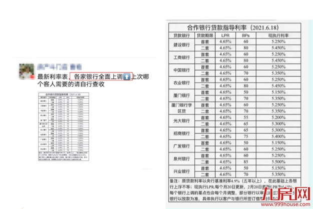 猛降130万!116万!大批房东抛售!福州惊现降价潮?——九房网 猛降130万!116万!大批房东抛售!福州惊现降价潮?——九房网