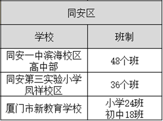 厦门房产,厦门房地产,厦门新房,九房网,厦门房产 厦门房产,厦门房地产,厦门新房,九房网,厦门房产
