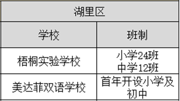 厦门房产,厦门房地产,厦门新房,九房网,厦门房产 厦门房产,厦门房地产,厦门新房,九房网,厦门房产