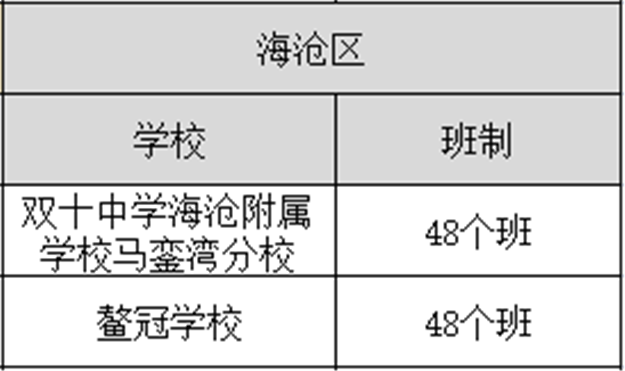 厦门房产,厦门房地产,厦门新房,九房网,厦门房产 厦门房产,厦门房地产,厦门新房,九房网,厦门房产
