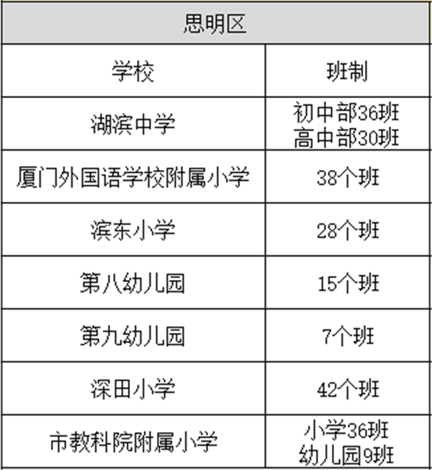 厦门房产,厦门房地产,厦门新房,九房网,厦门房产 厦门房产,厦门房地产,厦门新房,九房网,厦门房产