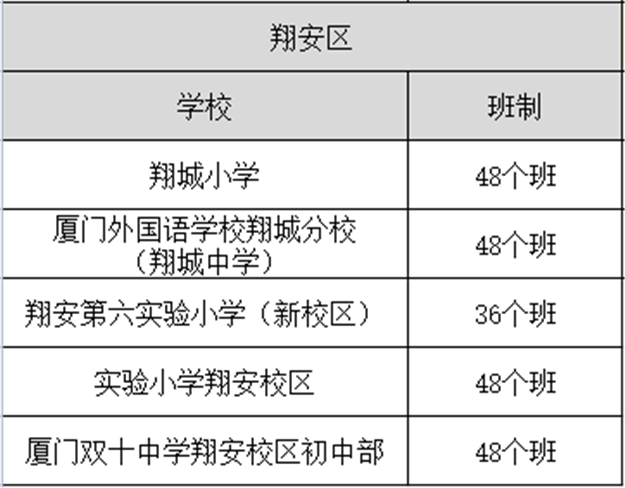 厦门房产,厦门房地产,厦门新房,九房网,厦门房产 厦门房产,厦门房地产,厦门新房,九房网,厦门房产