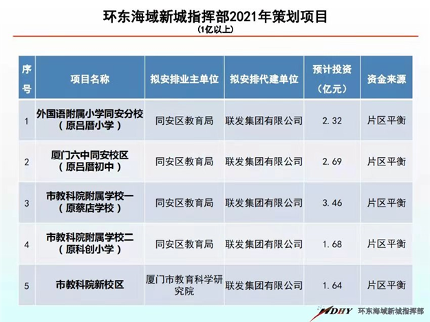 厦门房产,厦门房地产,厦门新房,九房网,厦门房产 厦门房产,厦门房地产,厦门新房,九房网,厦门房产