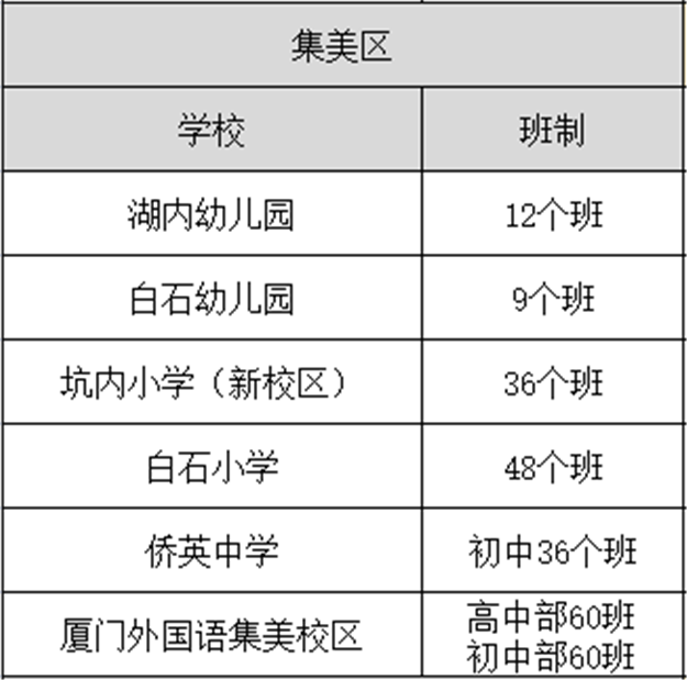 厦门房产,厦门房地产,厦门新房,九房网,厦门房产 厦门房产,厦门房地产,厦门新房,九房网,厦门房产